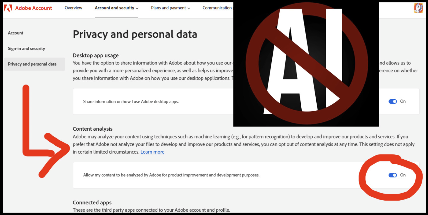 privacy and personal data screen of Adobe cloud user account showing "content analysis" setting.