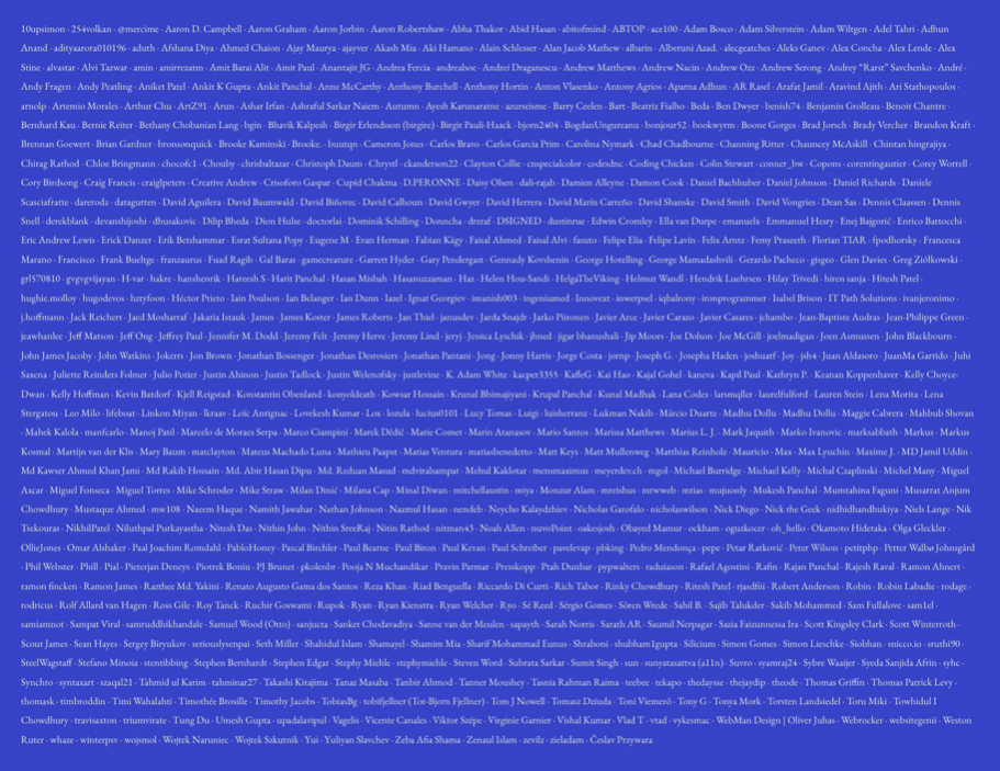 Screenshot of the names of the 600+ contributors for the WordPress 6.2 release.