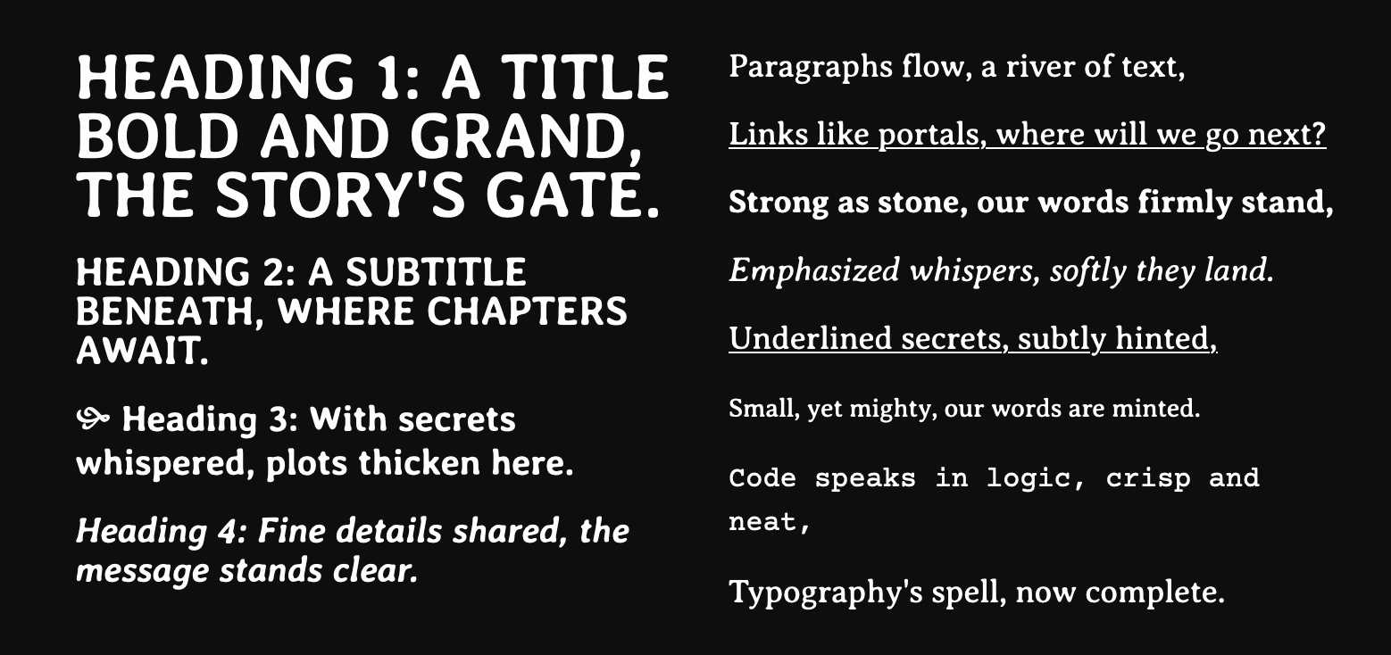 A showcase of the typography that magick.css offers.